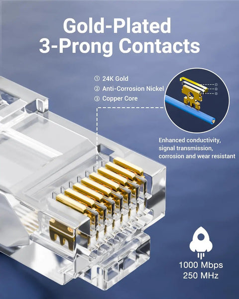 Close-up of Cat6 RJ45 Pass Through Connectors showing gold-plated 3-prong contacts for 10Gbps Ethernet, labeled parts visible.