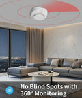 Dual Sensor Photoelectric Smoke Alarm Pack For Home Fire Safety With Easy Test And Mute Button And Low Battery Warning Fast Response To Fires No Fuss Install 12 Pack mounted on ceiling over living room
