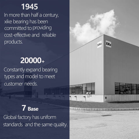 xike factory building exterior with company history text from 1945 highlighting bearing expansion and global uniform standards