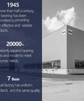 Exterior view of Xike Bearing's global factory with text about company history and production standards.