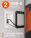Wall Mounted TV Cord Hider With 2 AC Outlets And 2 USB A Ports Hide Cables Behind The Wall showing USB ports in wall