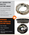 Comparison of 1st generation asbestos brake and upgraded non-asbestos brake highlighting benefits and drawbacks
