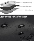 Heavy Duty Waterproof Tarp For Outdoor Use 5 By 5 Feet With UV Resistant And Tear Proof Cover, water on polyester fabric