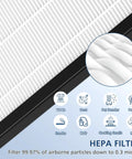 Close-up of Heavy Duty HEPA Filter Bundle For Eureka NEA120 And Toshiba CAF W36USW Air Purifiers showing filter texture details.
