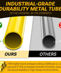 Comparison of industrial-grade yellow metal tube with higher durability against standard grey tube, highlighting thickness differences.