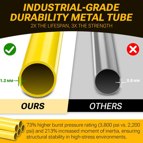 Comparison of industrial-grade yellow metal tube with higher durability against standard grey tube, highlighting thickness differences.