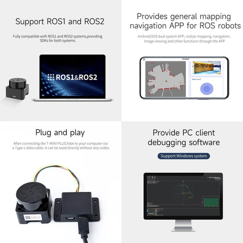 Diagram showcasing Lidar Range Sensor With 360 Degree Scanning For ROS 1 2 Raspberry Pi Jetson Real Time Mapping And Navigation, software support.