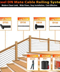 Steel DN Mate cable railing system with components and labeled parts for installation.