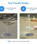 Floating Solar Fountain Pump For Bird Bath And Pond, Self Running 1.4W Solar Water Pump in cloudy and sunny conditions