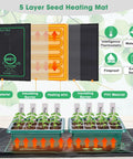 Pro Grade Seed Starter Kit With Heat Mat And Grow Light showing 5-layer heating mat and seedling trays on the mat.