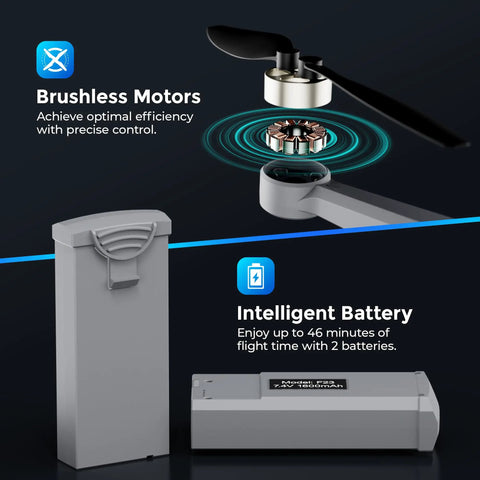 Close-up view of the F23 GPS Drone With Camera for Teens and Adults Dope Flight Time 46 Minutes Foldable Drone battery and motor.