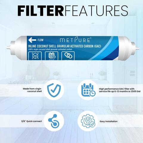 2 Inch X 10 Gac Inline Water Filter 3 8 Od Quick Connect Chlorine Taste Odor Removal For Fridge Icemaker Coffee Maker Rv Post Ro System in a modern kitchen setting.