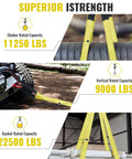 Heavy Duty Lift Sling Straps 15ft 2in Nylon Webbing Slings, 22,500 Lbs Capacity with load ratings and applications shown