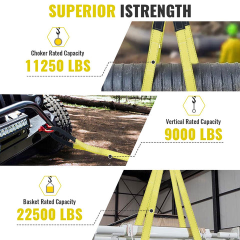Heavy Duty Lift Sling Straps 15ft 2in Nylon Webbing Slings, 22,500 Lbs Capacity with load ratings and applications shown