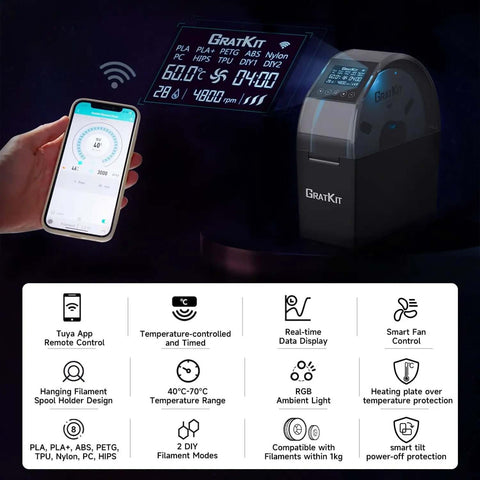 Firefly V2.0 3D Filament Dryer Box With Air Circulation and Tuya App, showing temperature control, drying up to 70°C, 5015 fan included.