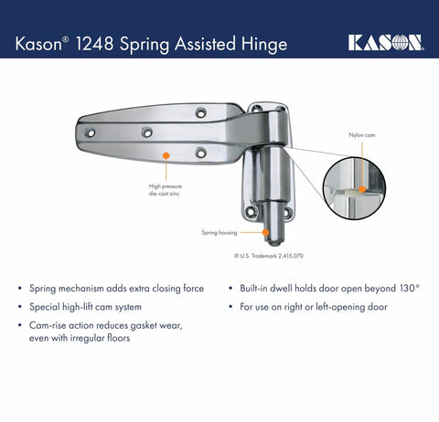 Spring Assisted Hinge With High Lift Cam System For Heavy Walk-In Doors, 1-3/8 Inch Offset, Dwell Open To About 135 Degrees