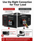 Straight Shooting Heavy Duty Step Up Voltage Converter Transformer Adjusting AC 110 To 220 Volts with built-in outlets and hardwire terminals.