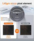 Comparison of SVBONY SC715C camera sensor sizes, showing 1.45μm IMX715 sensor vs 2.9μm IMX662 sensor for Dope Planetary Telescope Camera