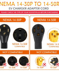 NEMA 14-30P to 14-50R EV Charger Adapter Cord showing compatibility details, including plug types and socket compatibility.