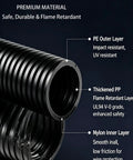 Rock Solid Fire Resistant Corrugated Conduit Pipe For Heavy Duty Wire And Cable Routing; PE, PP, and Nylon materials shown.