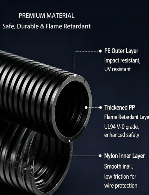Rock Solid Fire Resistant Corrugated Conduit Pipe For Heavy Duty Wire And Cable Routing; PE, PP, and Nylon materials shown.