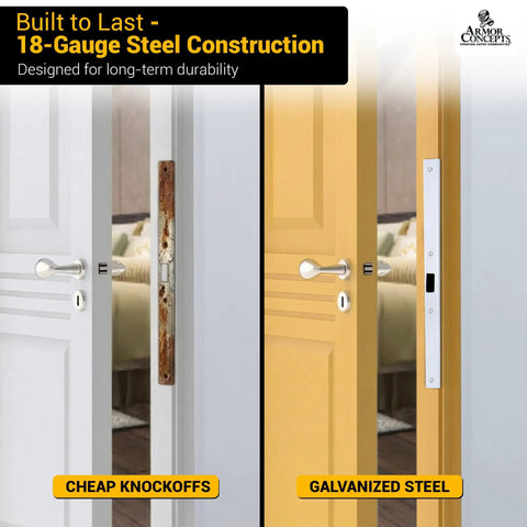 Interior Door Jamb Repair Kit Fix A Jamb 24 Inch For 1-3/8 Inch Doors, galvanized steel reinforcement vs knockoff comparison