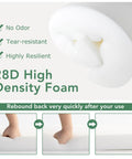 28D high density foam showcasing no odor, tear-resistant, highly resilient properties with hand demonstrating quick rebound.