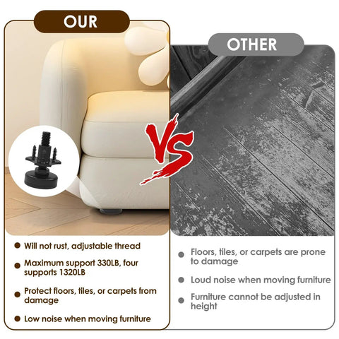 Comparison of Adjustable Furniture Leg Levelers Set 12 Pieces showing benefits vs traditional methods for furniture stability.