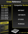 Cross reference chart for Activated Carbon Cabin Air Filter for Nissan Rogue 2021-2025 with competitor and OE numbers