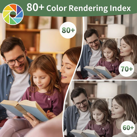 Family reading under Six Pack A19 LED Light Bulbs With E26 Base 60 Watt Equivalent Daylight 5000K, showcasing color rendering index