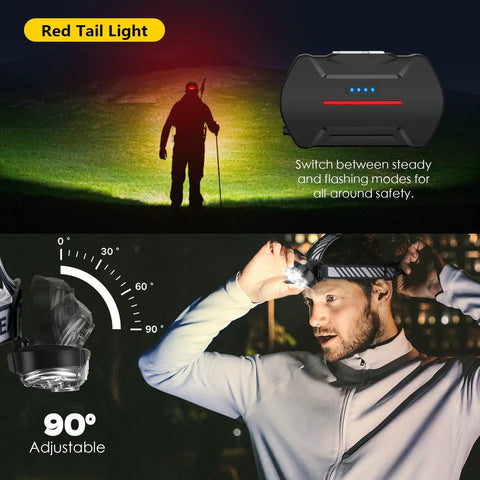 Man adjusting Rechargeable Headlamp With 5 LED Bulbs, Ultra Bright Up To 20000 Lumens, Red White Light Modes, IPX4 Waterproof Headlight