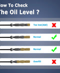 Engine Oil Dipstick For Audi V6 Quattro Cars 3.0L 3.2L showing oil level instructions and checking guide on blue background