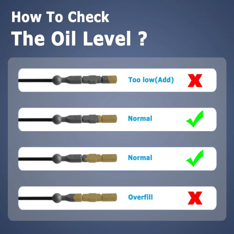 Engine Oil Dipstick For Audi V6 Quattro Cars 3.0L 3.2L showing oil level instructions and checking guide on blue background
