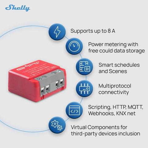 1PM Mini Gen4 Smart Switch With Wi Fi Zigbee And Matter Compatibility 1 Channel 8A Dual Pack power monitoring switch
