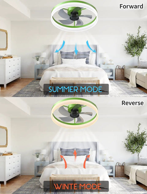 Super Quiet Modern Ceiling Fan With Dimmable LED Lights Remote Control Timing And Reversible Blades Low Profile Flush Mount Five Invisible Blades Green Finish For Living Room Bedroom Comfort