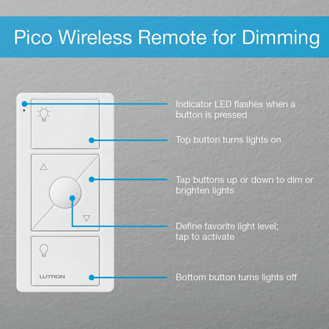 Diagram of Caseta Wireless Pico Remote Wall Mount Kit For 3 Way Smart Dimmer Setups showing button functions and LED indicator.