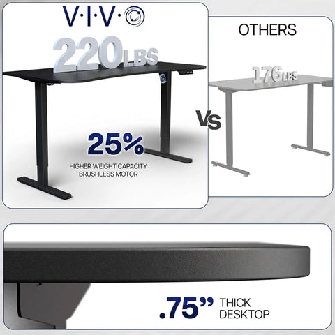 Upgrade Your Workspace With This Slick Dark Gray Standing Desk Measuring Sixty-Three By Thirty-Two Inches. .75 inch thick desktop details.