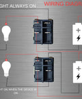 Heavy Duty 30A 250V DPST Rocker Switch 4 Pin Red Lighted On Off Toggle For 120V Or 240V Use, High Current 30 Amp Rating, Dual Pole Single Throw Switch, T125 Temperature Range Minus 25 To 85 Celsius, 2 Pack wiring diagram for light always on and light on when device is on