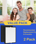 Two Pack True HEPA And Activated Carbon Filter Replacement Set For FAMREE FA500 And Aiper KJ200 Air Purifiers packaging