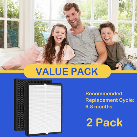 Two Pack True HEPA And Activated Carbon Filter Replacement Set For FAMREE FA500 And Aiper KJ200 Air Purifiers packaging