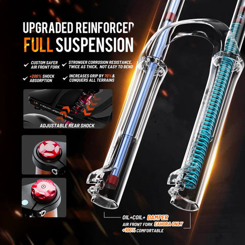 Upgraded reinforced full suspension of 2026 Romeo Pro 3 Badass Adult Electric Bicycle, showing adjustable rear shock and air front fork.