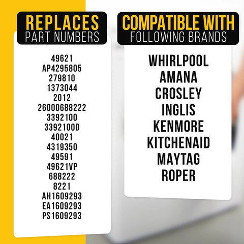 Part numbers and compatible brands for 4 Pack Dryer Leveling Feet For Whirlpool Kenmore Maytag KitchenAid Replacement For AP4295805 PS1609293