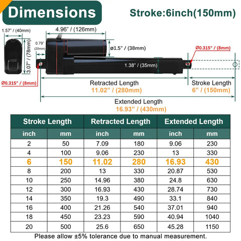 Dimensions chart for 6 Inch Stroke Linear Actuator 12V DC Built Tough Heavy Duty Electric Actuator IP65 Waterproof With Mounting Brackets
