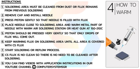 Instructions for using Low Viscosity Halogen Free Liquid Flux in BGA rework and reballing with syringe and heat gun on chip.