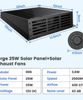 Solar Powered 25W Exhaust Fan For Chicken Coop And Greenhouse 430CFM Cooling IP67 Waterproof Solar Panel dimensions and details