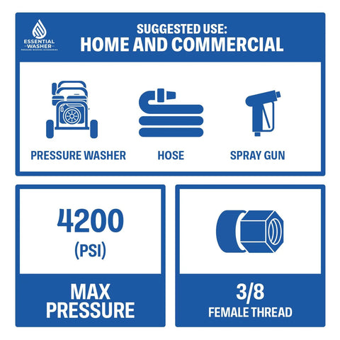 Essential Washer brass 3/8 in female quick-connect NPT pressure washer couplers, set of 2; label shows 4200 PSI max