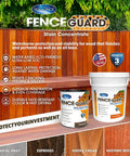 Built Different Exterior Wood Stain And Heavy Duty Fence Guard With Seriously Tough Water Repellent Finish Sierra Cedar Tint in 5 gallon tub.