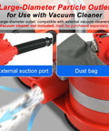 Close-up of Heavy Duty 3-Head Concrete Grinder 2800W Pro Grade Electric Floor And Wall Polisher with dust port and bag