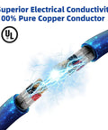 16 Gauge Two Conductor Shielded Wire Built For Automotive And Electronics, 30 Foot UL2464 Cable with exposed copper core design.