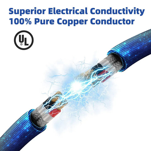 16 Gauge Two Conductor Shielded Wire Built For Automotive And Electronics, 30 Foot UL2464 Cable with exposed copper core design.